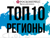 Конкурс «Топ-10 региональных инновационных проектов»