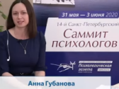 XIV Санкт-Петербургский Саммит психологов