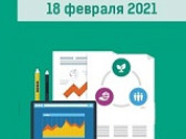 Устойчивое развитие и ESG-индексы