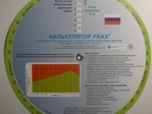 Год FRAX в России. Кто инициатор?